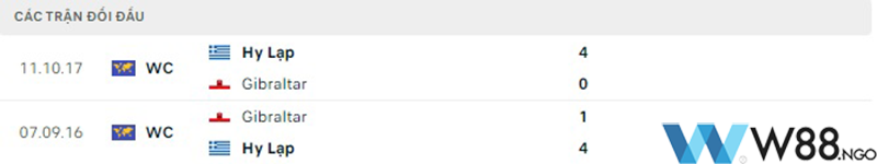 nhan-dinh-gibraltar-vs-hy-lap-4