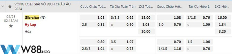 nhan-dinh-gibraltar-vs-hy-lap-5
