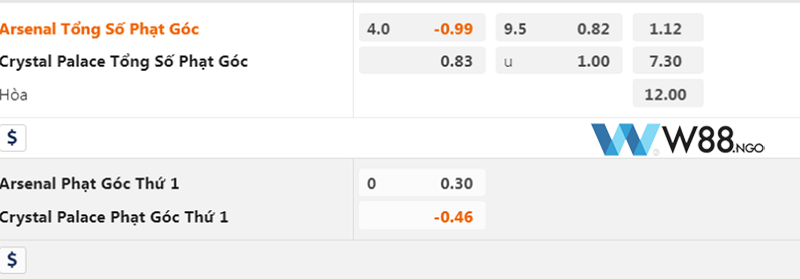 nhan-dinh-soi-keo-arsenal-vs-crystal-palace