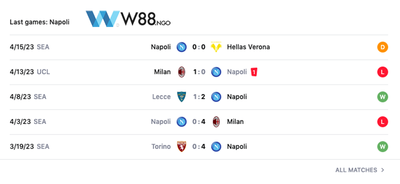 nhan-dinh-ac-milan-vs-napoli-tai-w88-ngo-3