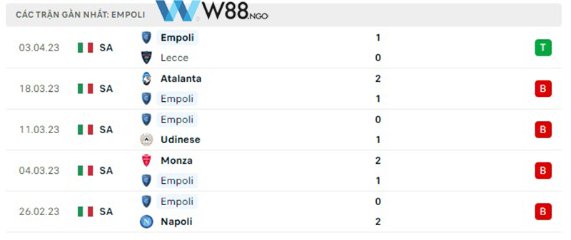 nhan-dinh-tran-ac-milan-vs-empoli-tai-w88-ngo-3