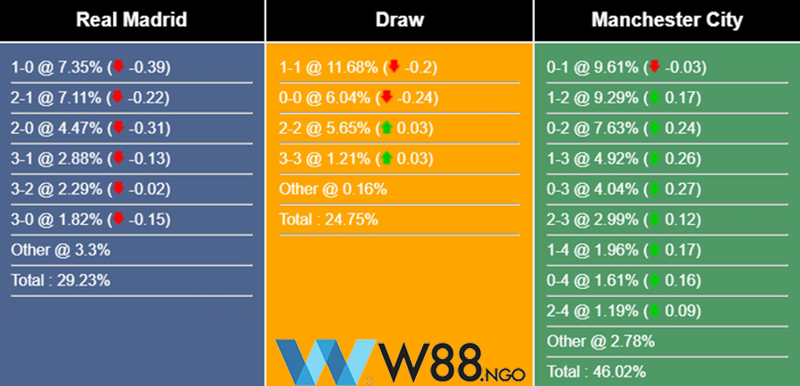 nhan-dinh-tran-chelsea-vs-real-madrid-tu-ket-c1-5