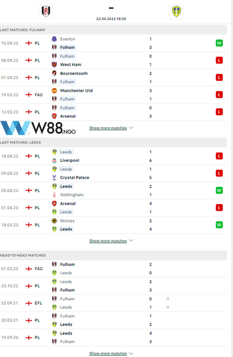 nhan-dinh-tran-fulham-vs-leeds-united-tai-w88-5