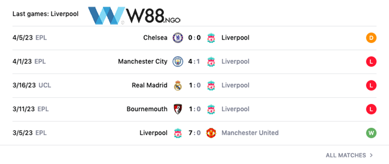 nhan-dinh-tran-liverpool-vs-arsenal-tai-w88-ngo-3