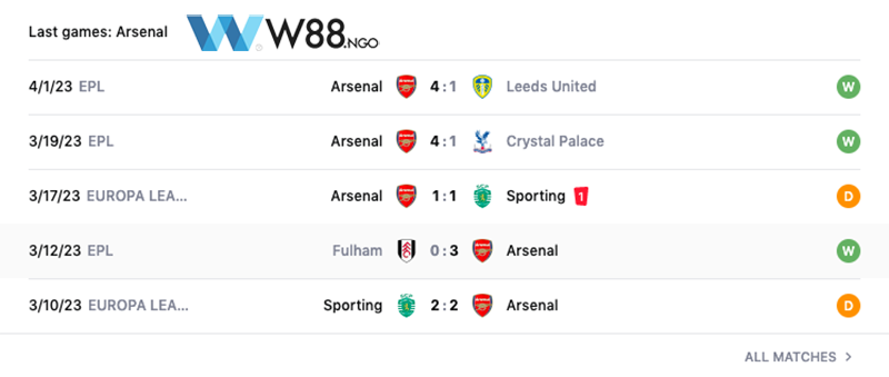 nhan-dinh-tran-liverpool-vs-arsenal-tai-w88-ngo-5