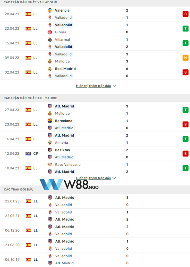 soi-keo-real-valladolid-vs-atletico-madrid-w88-ngo-4