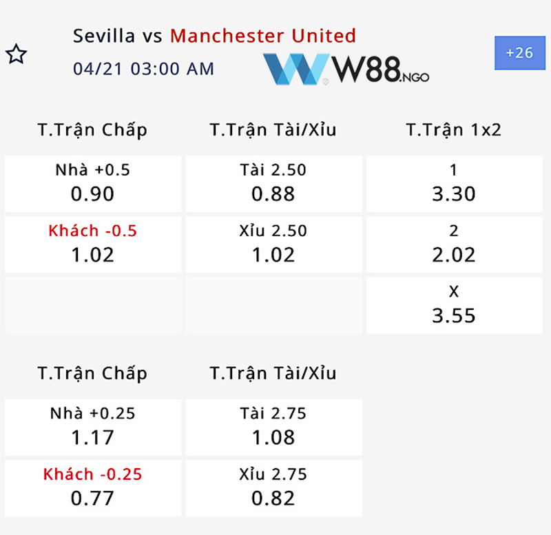 soi-keo-sevilla-vs-mu-tu-ket-c2-2