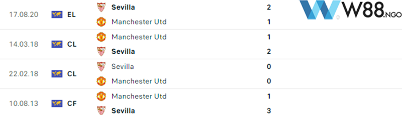 soi-keo-sevilla-vs-mu-tu-ket-c2-5