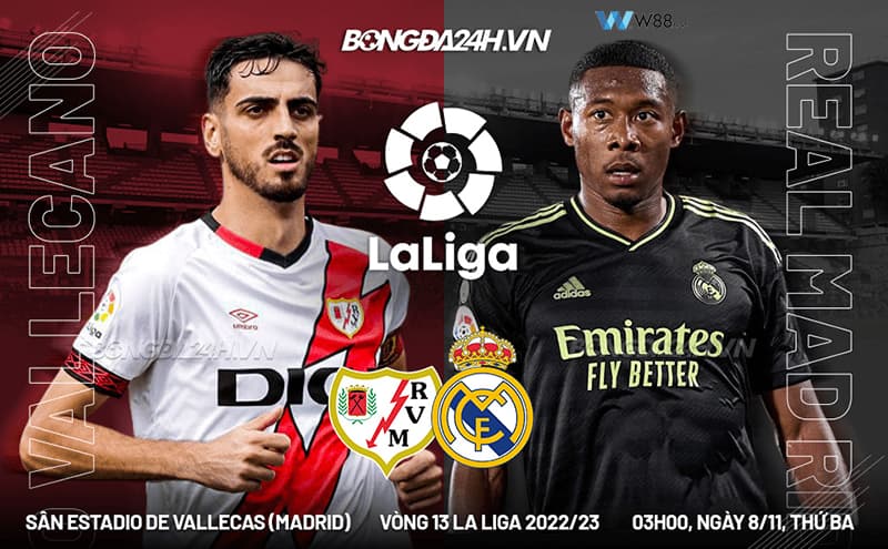 Nhận định trận đấu giữa Real Madrid vs Rayo Vallecano tại vòng 36 La Liga 2022/23