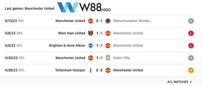 nhan-dinh-tran-bournemouth-vs-mu-tai-w88-ngo-3