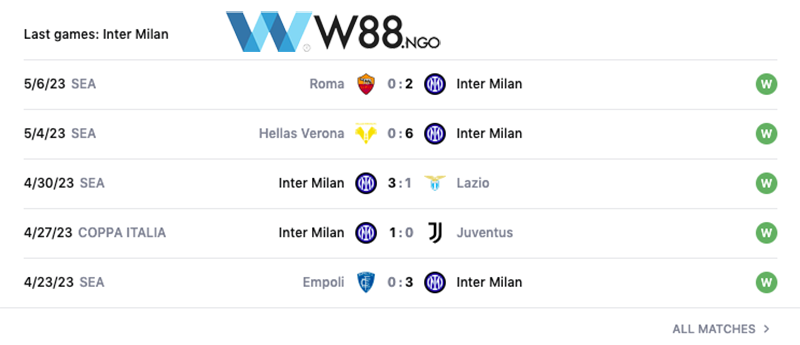 nhan-dinh-tran-inter-milan-vs-ac-milan-tai-w88-ngo-2