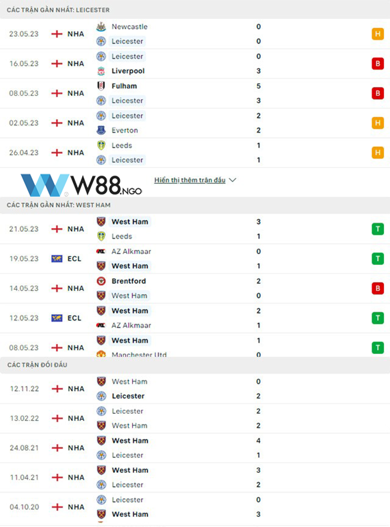 nhan-dinh-tran-leicester-vs-west-ham-3