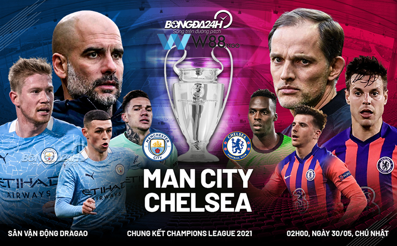 nhan-dinh-tran-man-city-vs-chelsea-tai-w88-ngo