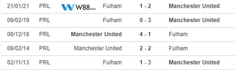 nhan-dinh-tran-mu-vs-fulham-tai-w88-ngo-3