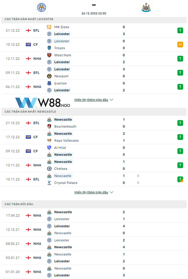 nhan-dinh-tran-newcastle-vs-leicester-tai-w88-ngo-5