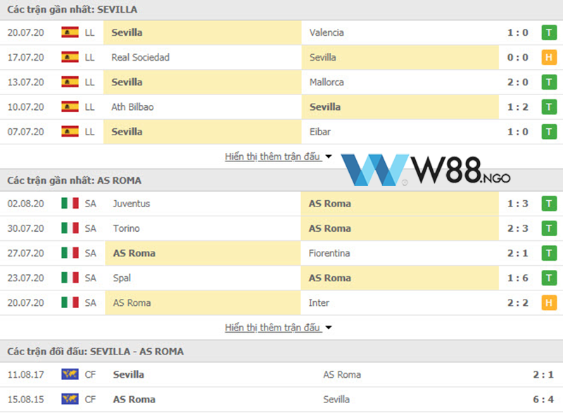 nhan-dinh-tran-sevilla-vs-roma-tai-w88ngo-3