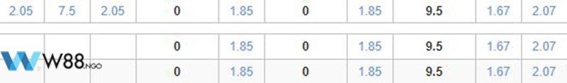 nhan-dinh-u22-viet-nam-vs-u22-thai-lan-tai-w88-ngo-5