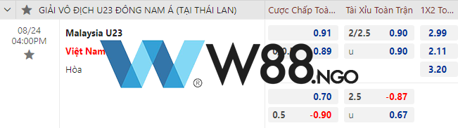 soi-keo-nhan-dinh-u23-viet-nam-vs-u23-malaysia