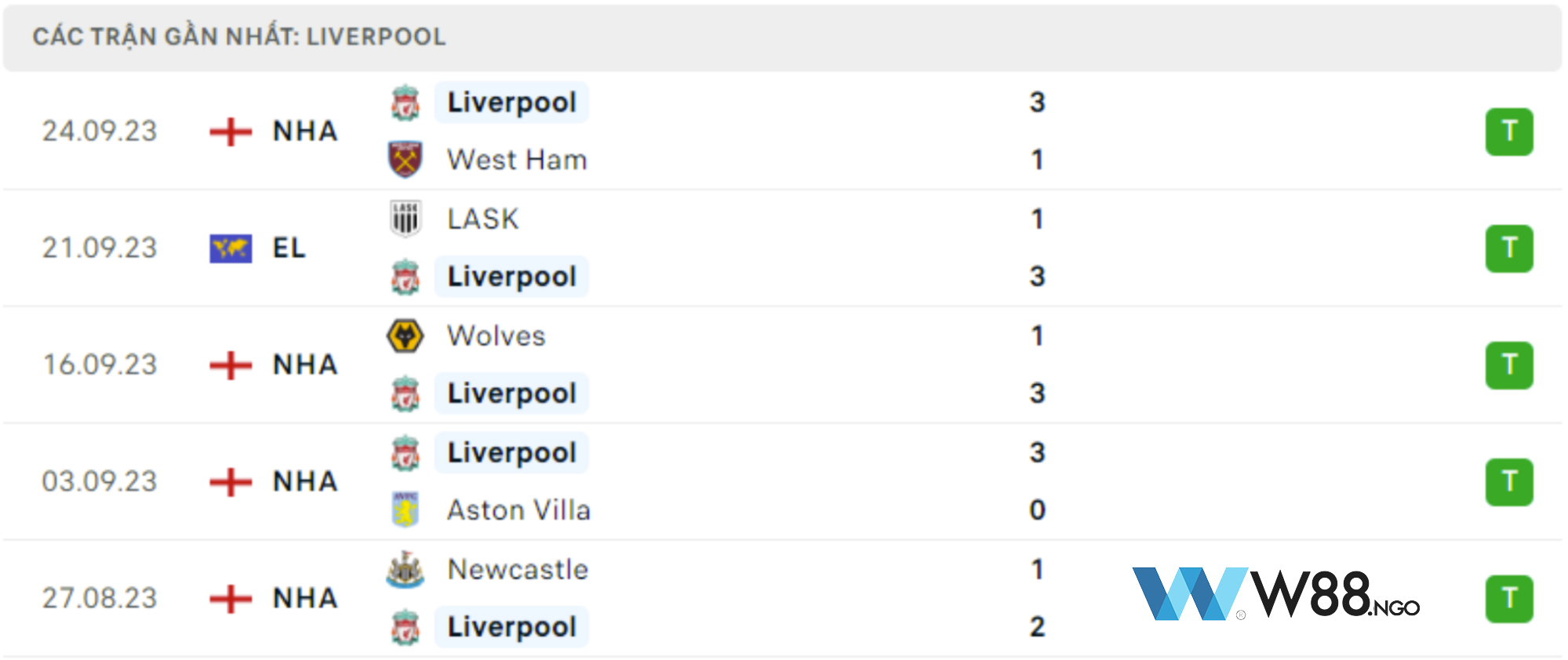 phong-do-cua-liverpool-w88