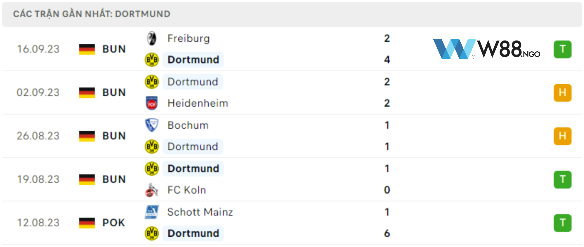phong-do-dortmund-w88