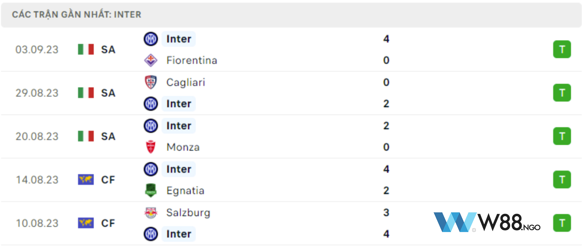 phong-do-inter-milan-w88