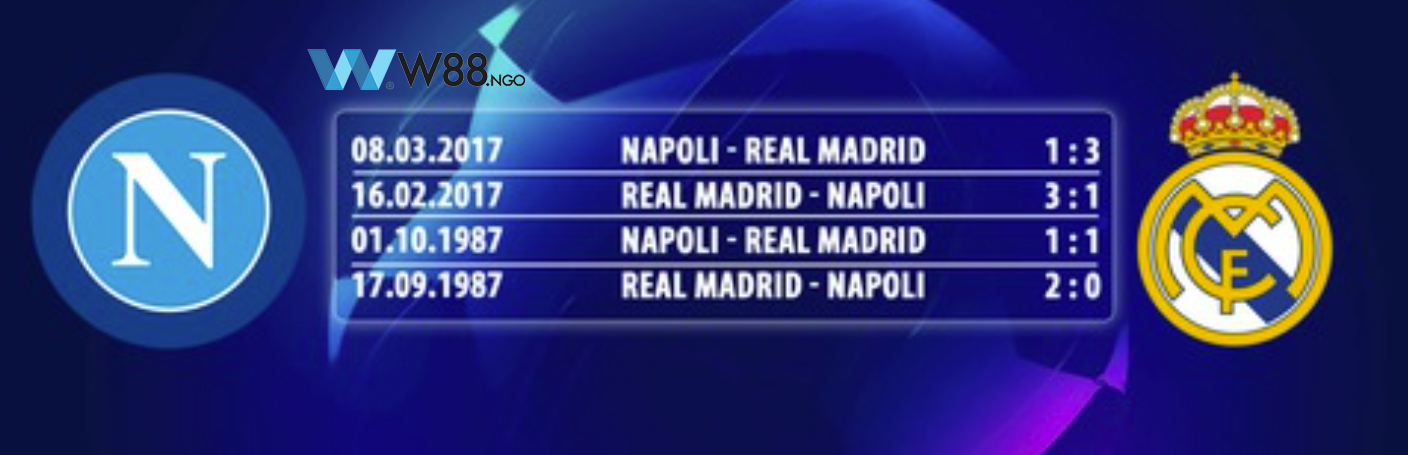 lich-su-doi-dau-cua-napoli-vs-real-madrid-w88