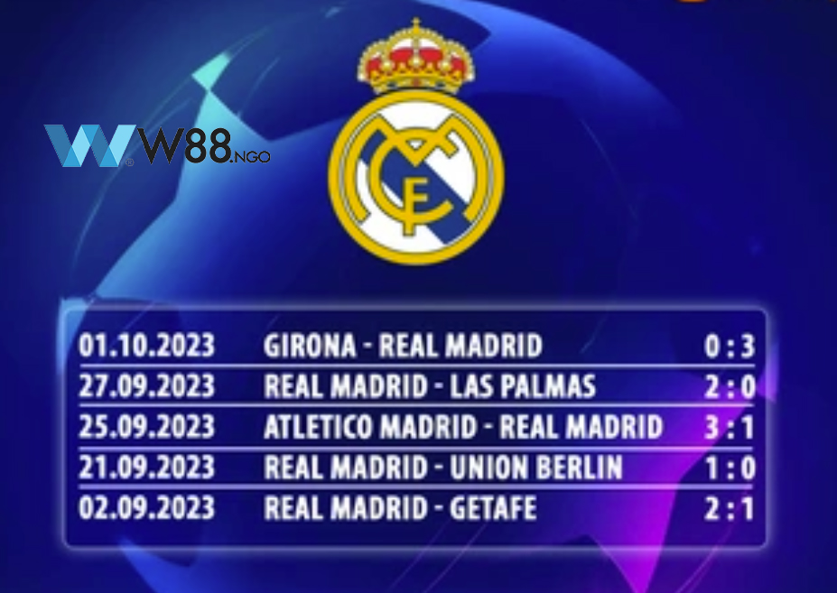 phong-do-cua-real-madrid-w88