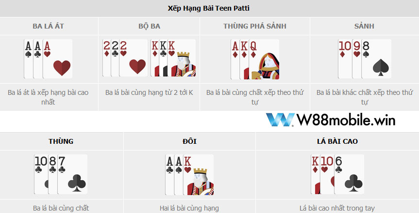 Hướng Dẫn Cách Chơi Game Teen Patti Dealer Ảo Cực Đơn Giản 8 Xếp hạng bài cần nắm