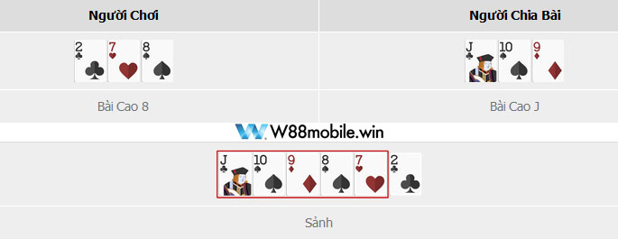 Hướng Dẫn Cách Chơi Game Teen Patti Dealer Ảo Cực Đơn Giản 9 Ví dụ về cược thưởng 6 lá