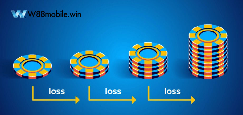 Chiến Thuật Martingale Là Gì? Cách Áp Dụng Martingale Hiệu Quả 6 Cách đặt cược theo phương pháp Martingale