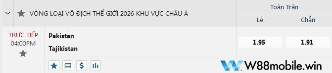 Kèo Chẵn Lẻ Là Gì? Cách Bắt Kèo Chẵn Lẻ Người Mới Không Thể Bỏ Qua 6 Bảng cược chẵn lẻ trận toàn trận Pakistan vs Tajikistan