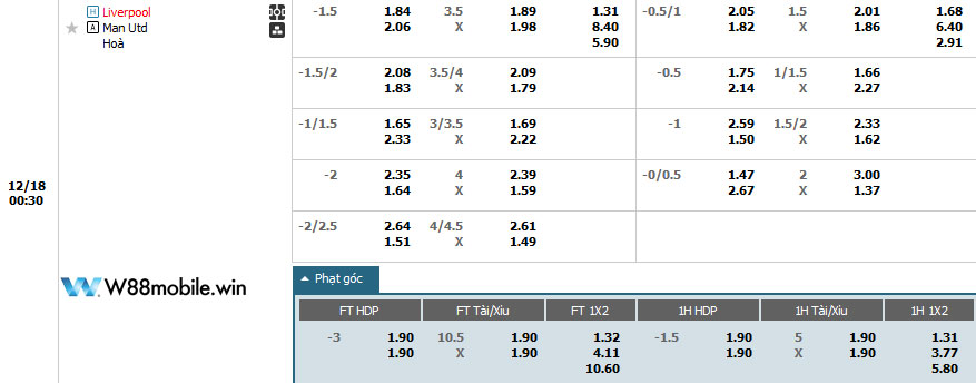 bang-keo-nha-cai-tran-liverpool-vs-mu