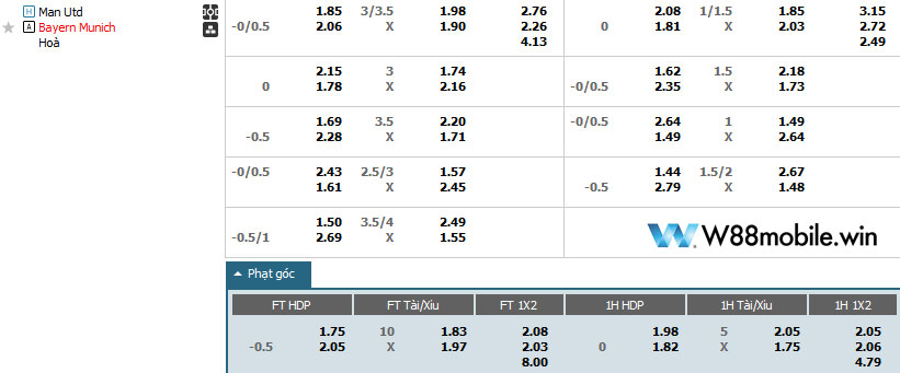 Nhận Định MU Vs Bayern Munich (3h, 13/12) Bảng A Cúp C1 Tại 15.235.203.70 11 Bàng kèo trận MU và Bayern Munich
