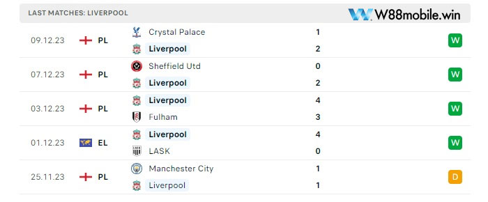 phong-do-liverpool