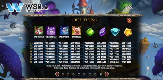 Game Đặc Vụ Trái Tim W88: Bí Kíp Chơi Game Hiệu Quả, Tránh Bẫy Thua Cuộc! 6 Bảng thanh toán trong game Đặc vụ trái tim
