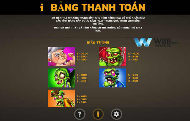 Granny Vs Zombies: Chiến Lược Quay Slot Thông Minh Cho Người Mới 7 Các biểu tượng thanh toán trong game
