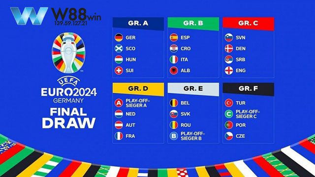 Kết Quả Euro 2024: Kiến Thức Và Kỹ Năng Cần Thiết Để Soi Kèo Chuẩn 5 Kết quả euro 2024 vòng loại