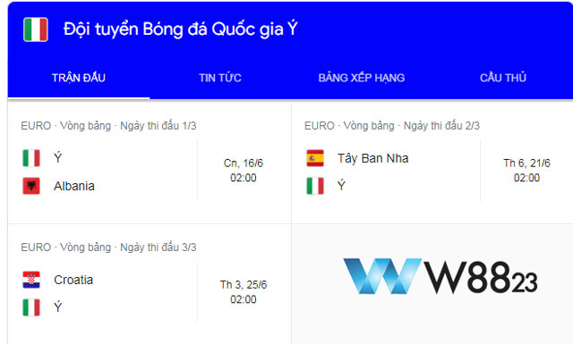 Đội Tuyển Ý Euro 2024: Azzurri Liệu Có Bảo Vệ Được Ngôi Vô Địch? 6 Lịch thi đấu của đội tuyển ý tại euro 2024