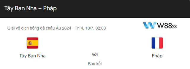 Nhận Định Tây Ban Nha Vs Pháp (2h, 10/7), Bán Kết Euro 2024 Tại W88 203 7 Dự đoán kết quả bán kết Euro 2024 giữa Tây Ban Nha Vs Pháp