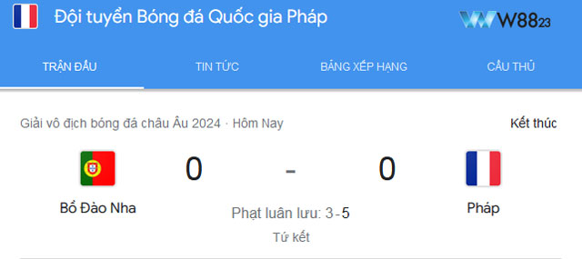 Đội Tuyển Pháp: Liệu Có Phải Là Ứng Cử Viên Sáng Giá Nhất Euro 2024 6 Pháp thắng Bồ Đào Nha nhờ luân lưu