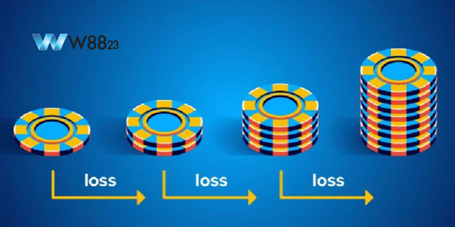 Cách Quản Lý Vốn Trong Cá Cược: Bí Kíp Chơi Lâu Dài Không Lo Cháy Túi 6 Áp dụng chiến thuật quản trị vốn cược mà bạn am hiểu