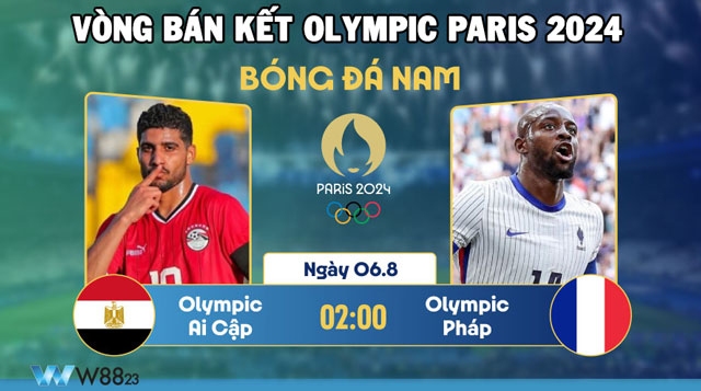 Nhận Định U23 Pháp Vs U23 Ai Cập (2h, 06/08), Bán Kết Olympic 2024 Tại W88 203 5 Khái quát về trận bán kết Olympic bóng đá nam giữa U23 Pháp vs U23 Ai Cập