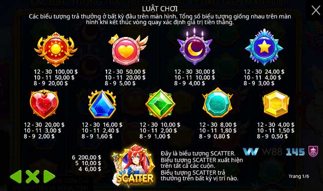 Slot Công Chúa Ánh Sáng: Cẩm Nang Đặt Cược Và Thắng Lớn Cho Người Mới 5 Các biểu tượng trong game slot Công Chúa Ánh Sáng W88